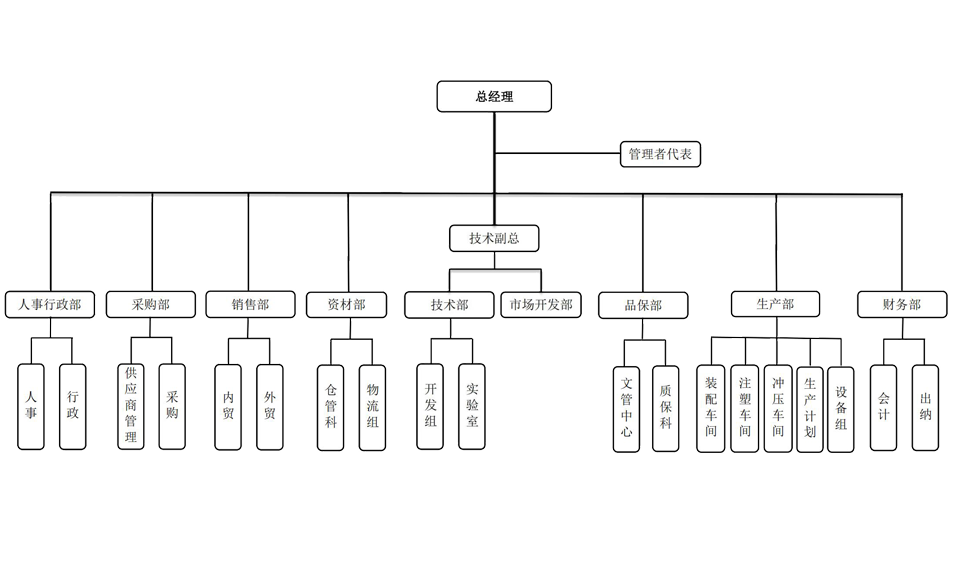 202312201586.png 20170720145235473547.png